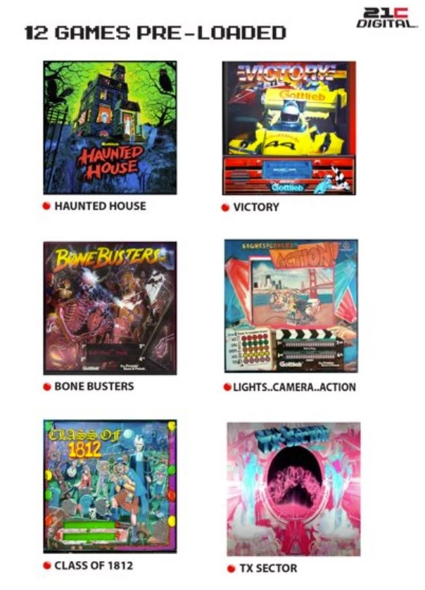 Toyshock Haunted House & Black Hole 3D Digital Pinball Machine 4 Toyshock Haunted House & Black Hole 3D Digital Pinball Machine - Image 4